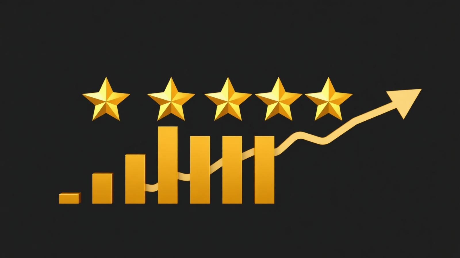 Star Rating Impact on Conversions: 1.6M Session Study (2026)